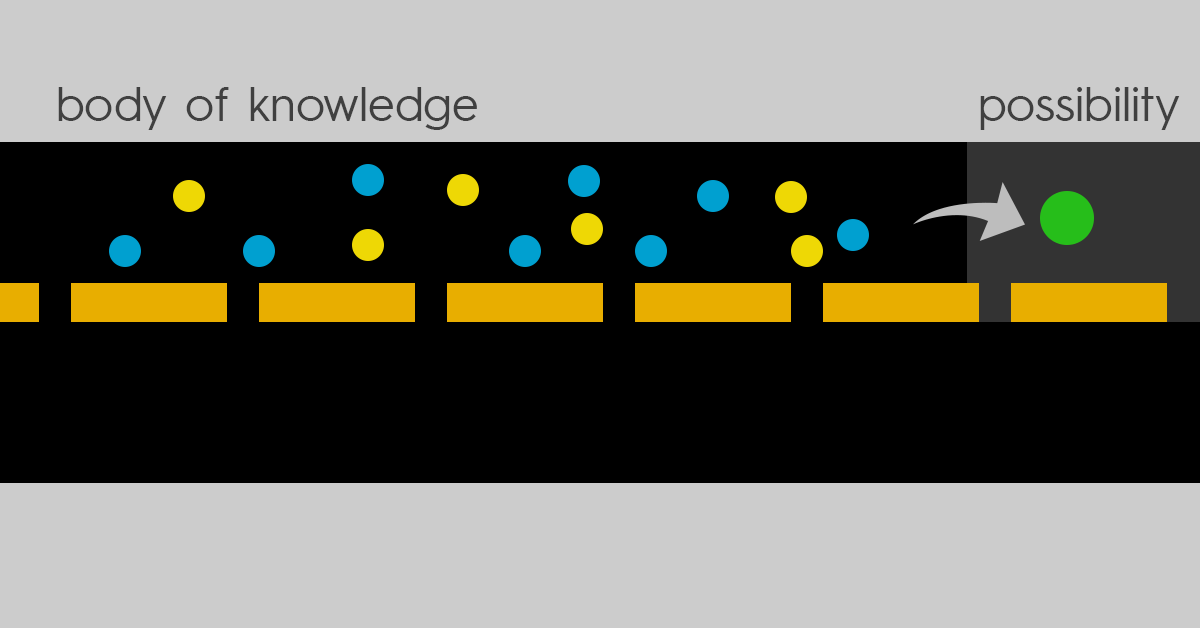 knowledge-highway