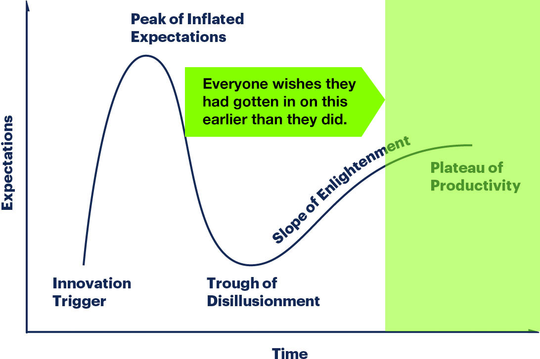 It's Time to Come out of Stealth Mode - Zach on Leadership